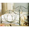 Decorative Head/Footboard In Antique Brass Finish 7568 (CO)